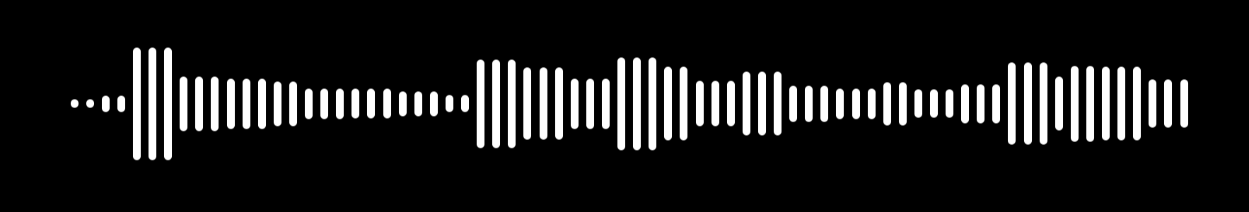 waveform